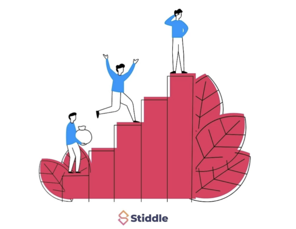 advertising Beauty Products through Social Media