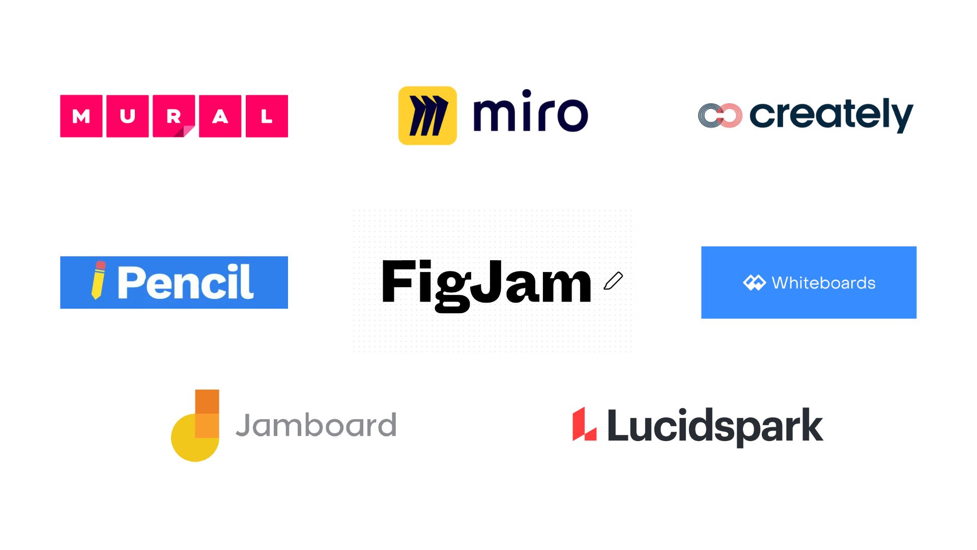 How to choose the best online digital whiteboard in 2022?