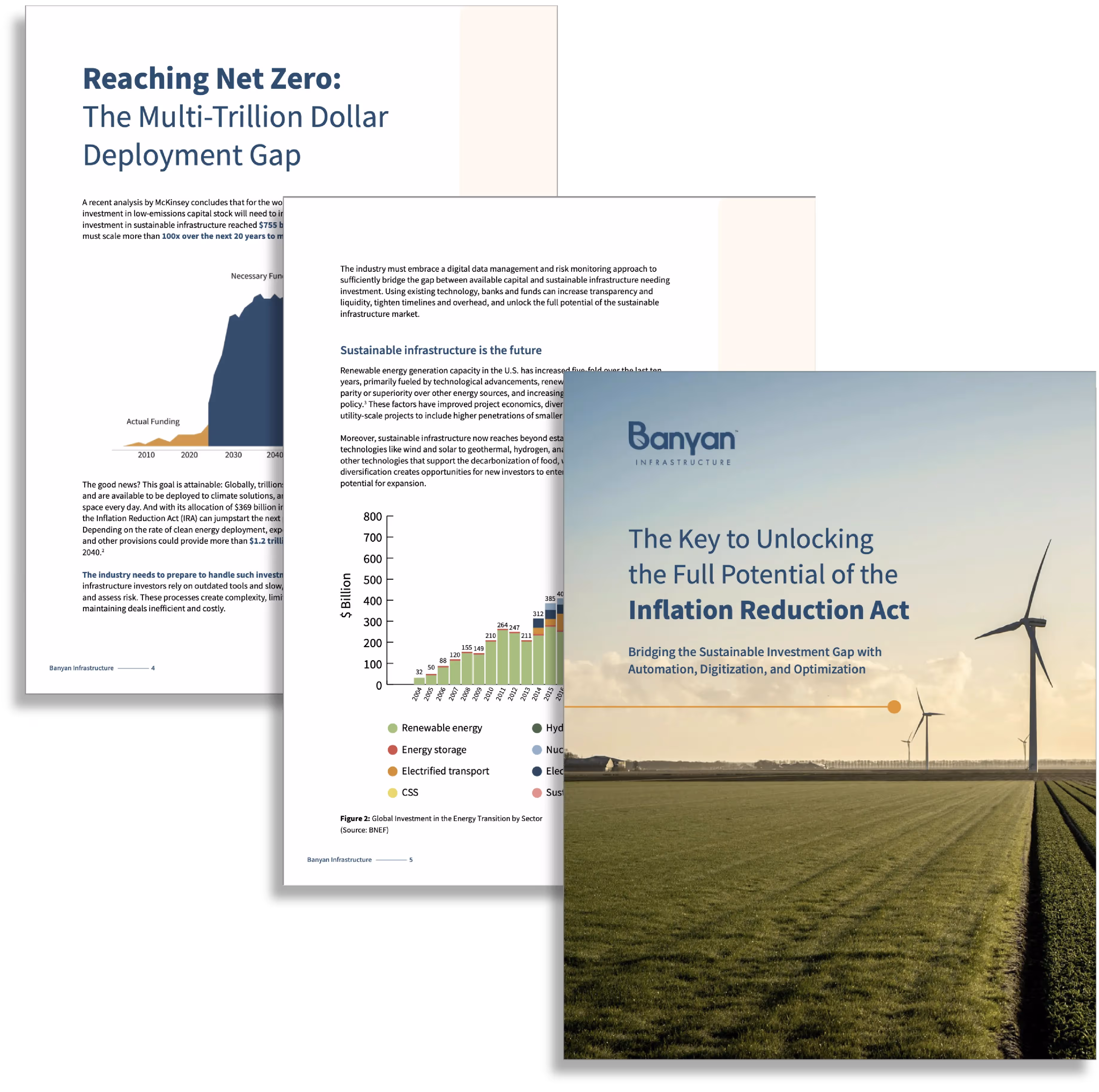 IRA white paper pages