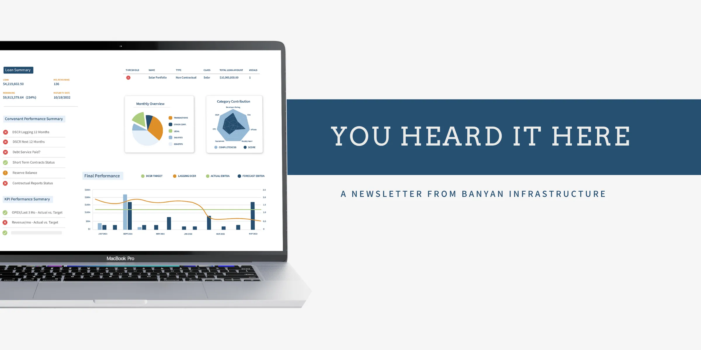 Newsletter banner reading YOU HEARD IT HERE, a newsletter from Banyan Infrastructure