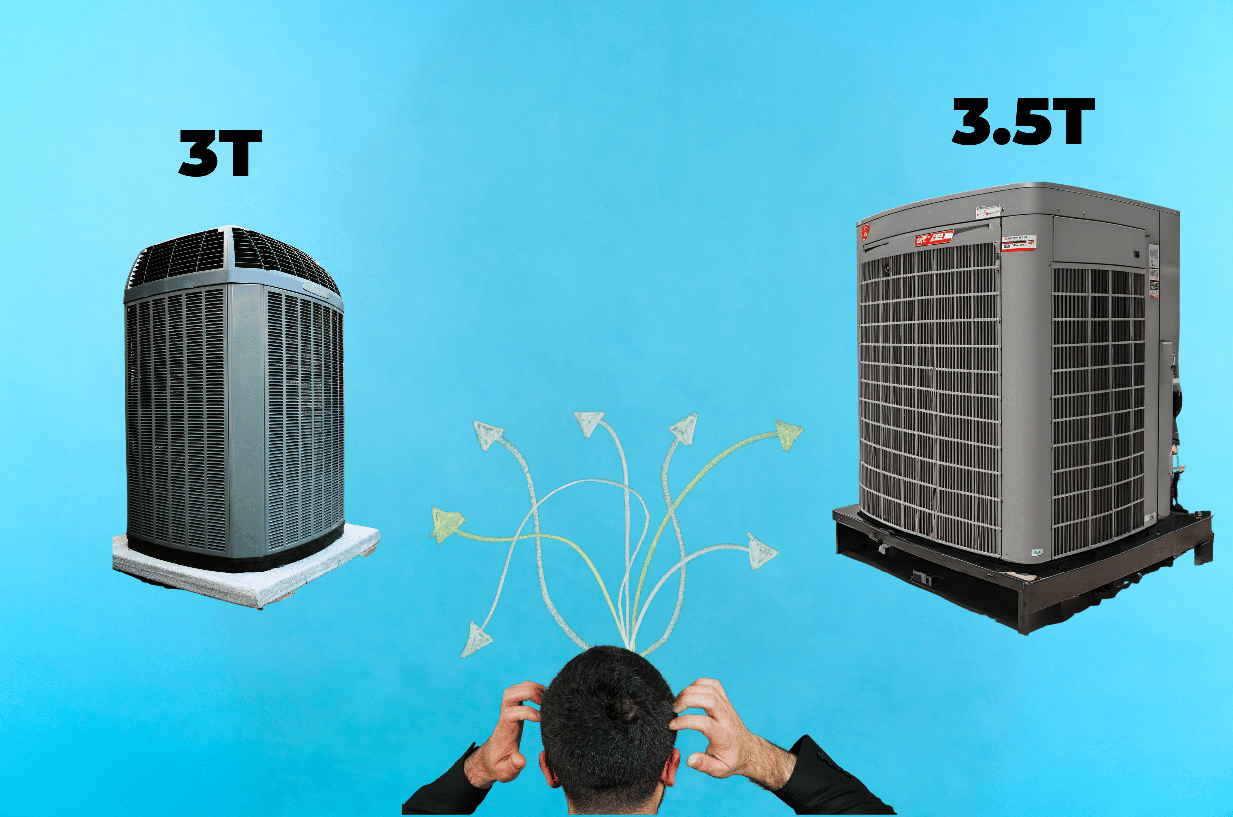 Navigating the Choice of 3.5-Ton AC Units: A Homeowner’s Guide