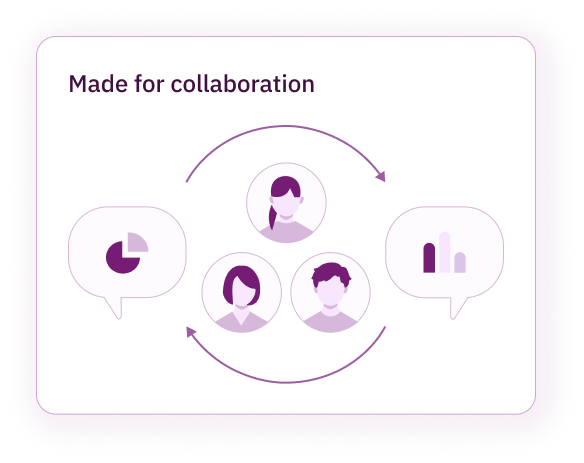 Graphic titled 'Made for collaboration' showing three purple icons of people connected by circular arrows between two speech bubbles with data charts.