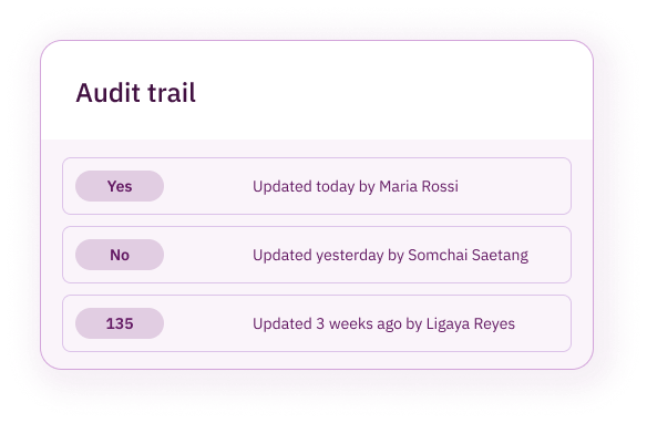 Audit trail box showing three entries: Yes updated today by Maria Rossi, No updated yesterday by Somchai Saetang, and 135 updated 3 weeks ago by Ligaya Reyes.