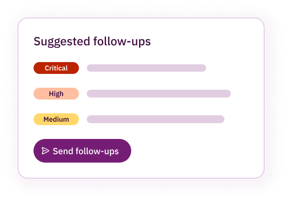 User interface panel titled 'Suggested follow-ups' with colored labels for Critical, High, and Medium priorities, and a purple button labeled 'Send follow-ups.'