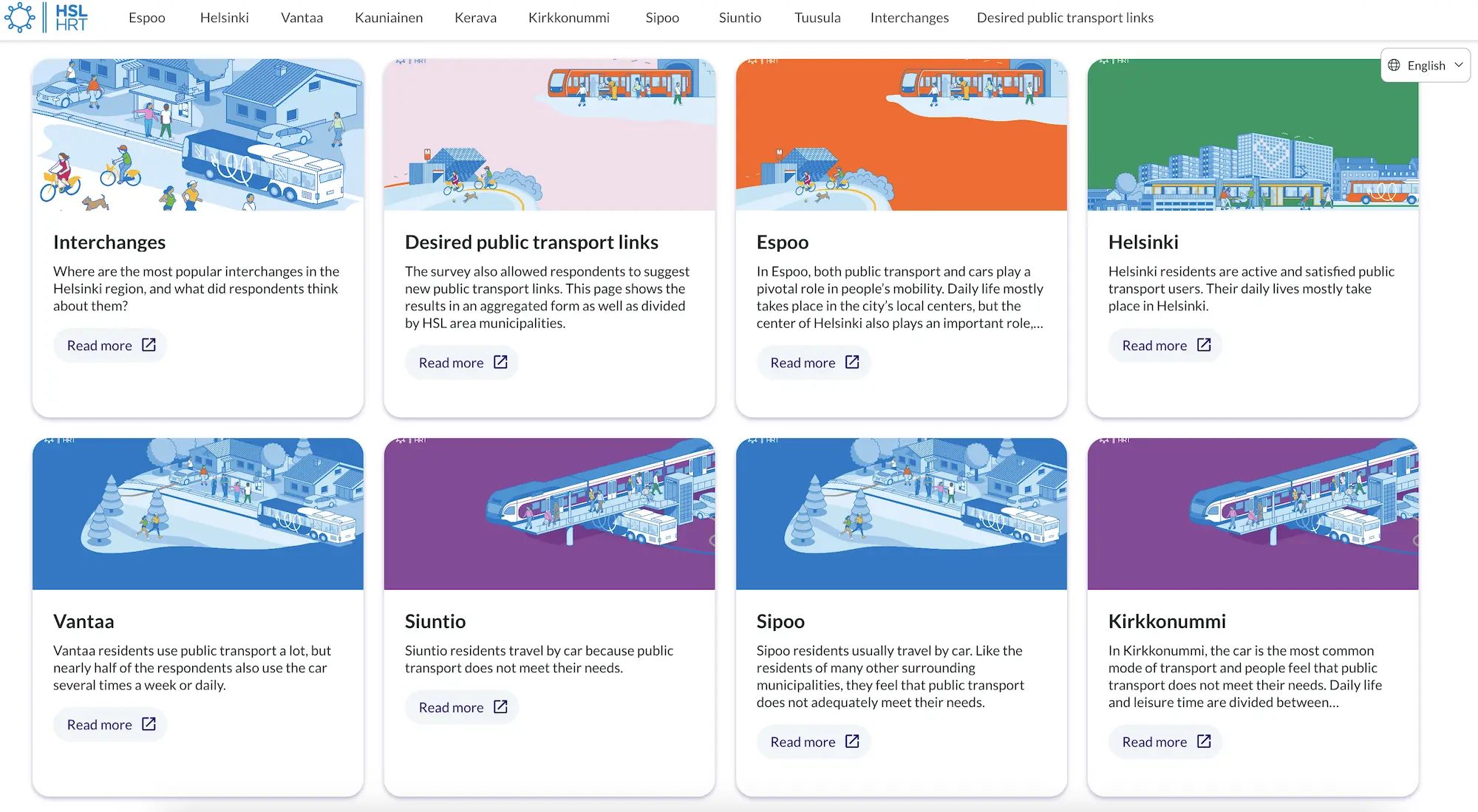 HSL used Maptionnaire project pages