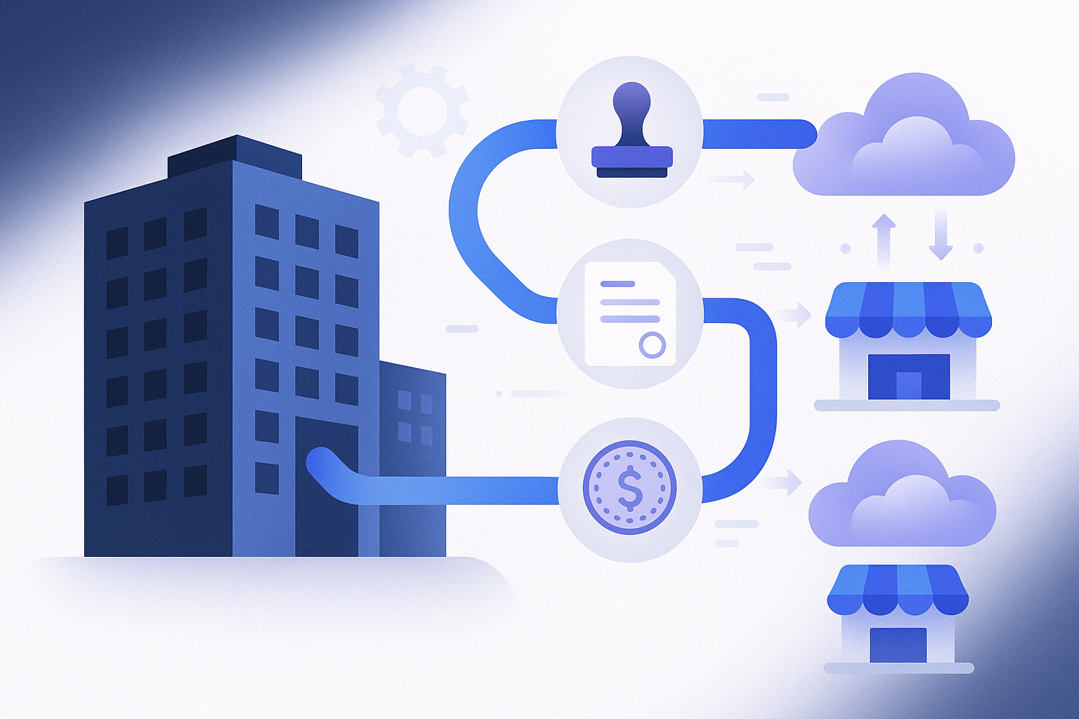 Procurement Guide Cloud Marketplace