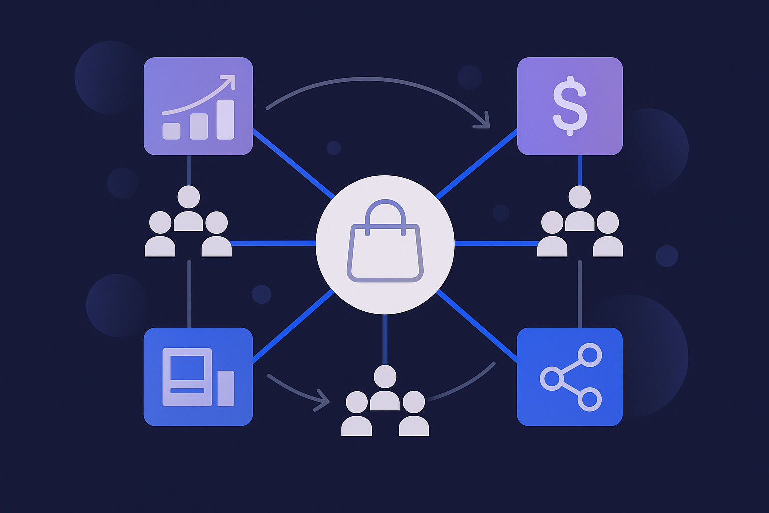 Channel Partner Program Cloud Marketplace