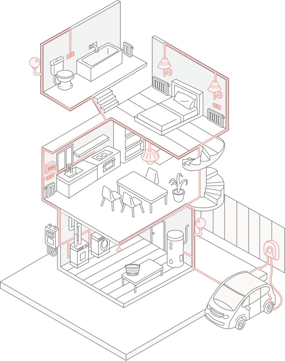 Abbildung eines typischen deutschen Hauses, das darstellt welche Arten von elektrischen Dienstleistungen im HomeServe Reparatur-Versicherung & Schutzbrief enthalten sind
