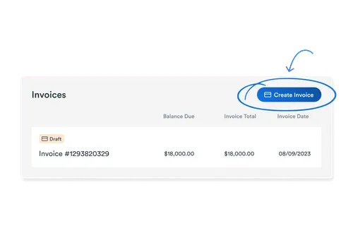 Invoice list showing one draft invoice #1293820329 with $18,000 balance due and total, dated 08/09/2023, and a blue 'Create Invoice' button circled with an arrow pointing to it.