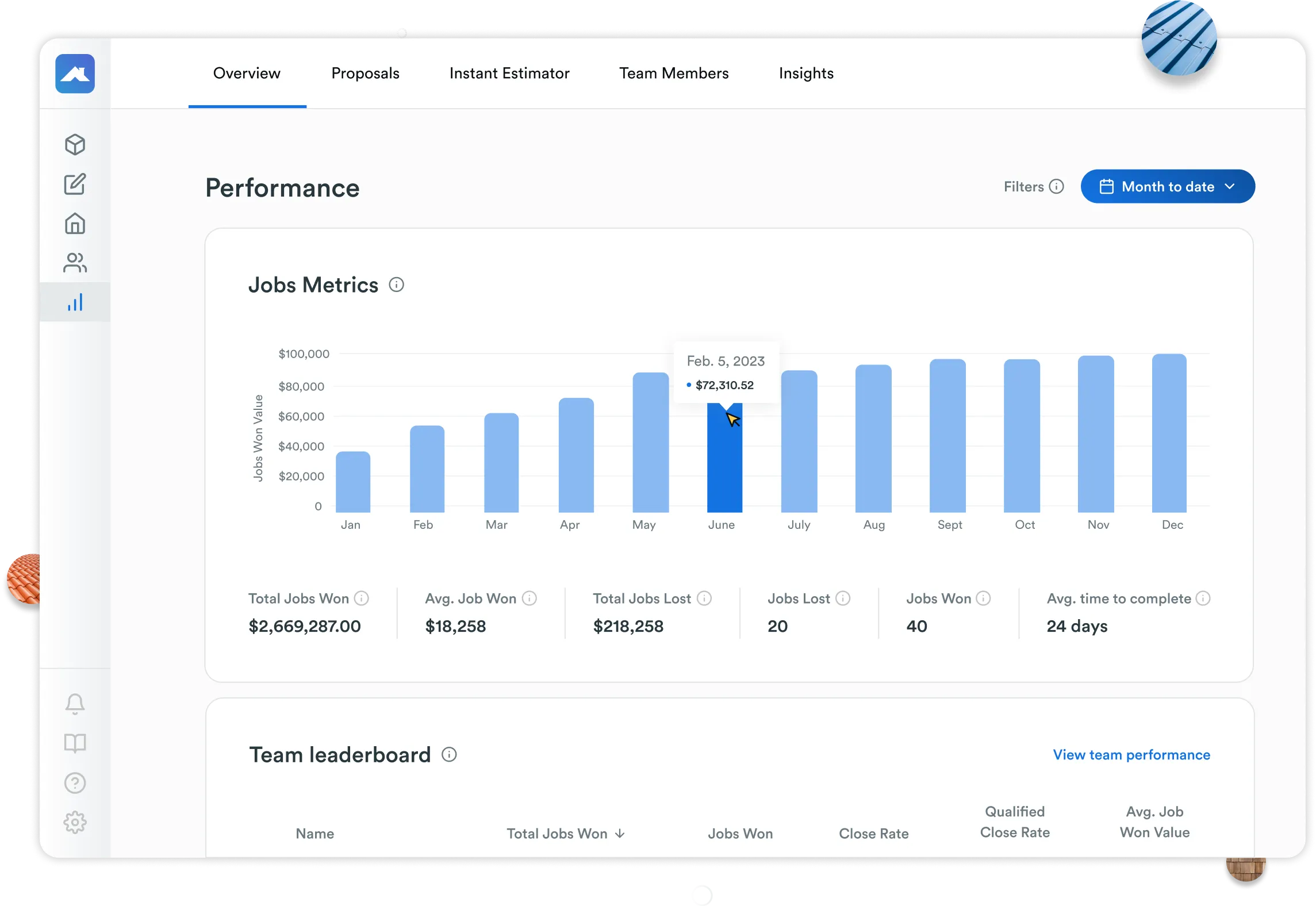 A screenshot of the overview performance job metrics in Roofr.