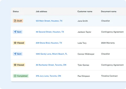 A status table displaying a list of documents with columns for status (Draft, Sent, Viewed, Completed), job address, customer name, document name, and date created. Each row uses colored icons to indicate the document’s current status.