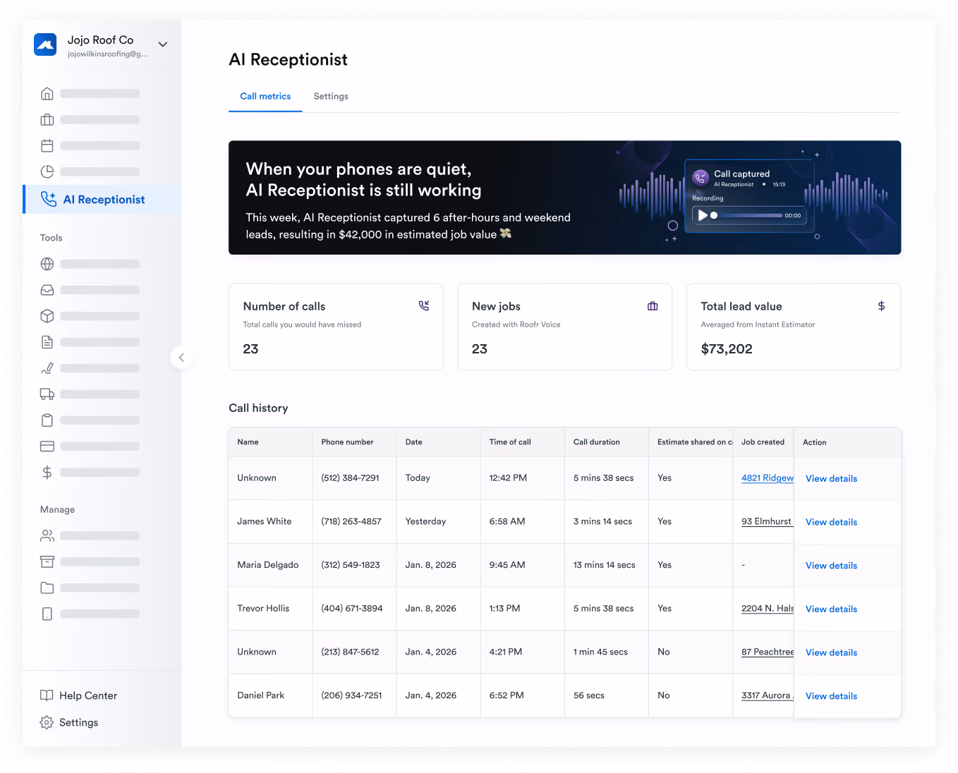 Dashboard for AI Receptionist in Jojo Roof Co account showing call metrics with highlights: 23 calls, 23 new jobs, and $73,202 total lead value. A banner states AI Receptionist captured 6 after-hours and weekend leads, estimating $42,000 job value. Call history table lists caller names, phone numbers, dates, call times, durations, shared estimates, job links, and action links to view details.