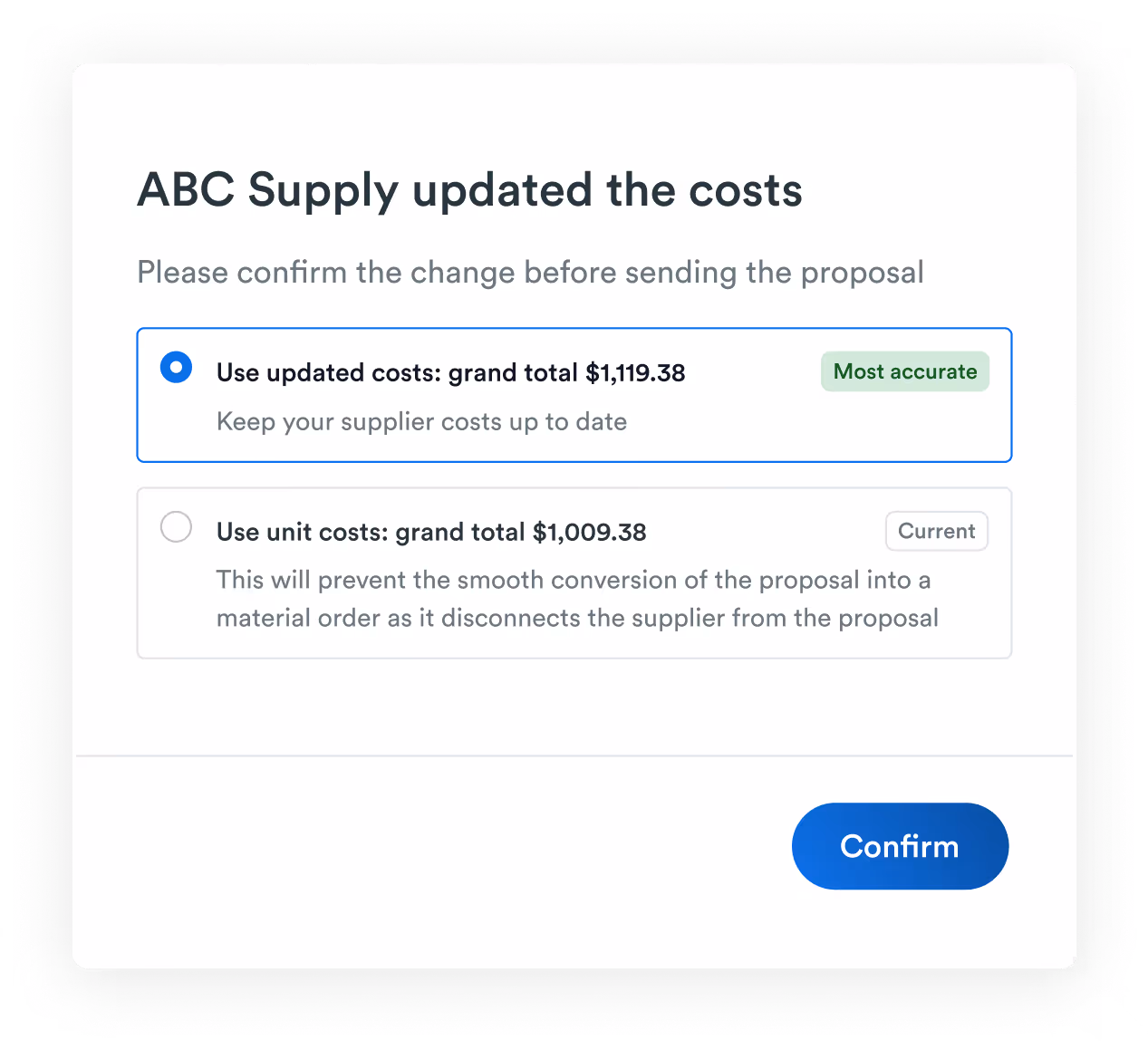 A confirmation modal from ABC Supply prompts the user to choose between using updated costs with a grand total of $1,119.38, labeled "Most accurate," or unit costs totaling $1,009.38, labeled "Current," before sending the proposal, with a blue "Confirm" button at the bottom.