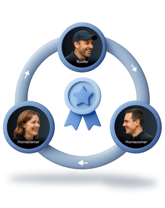 Circular infographic showing relationship between a roofer to a homeowner to another homeowner and back to the roofer