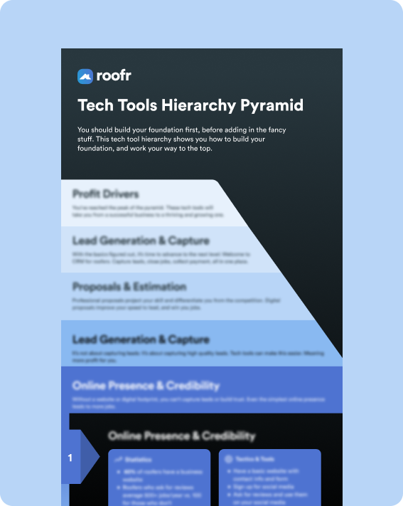 Preview image of the infographic with the text blurred out