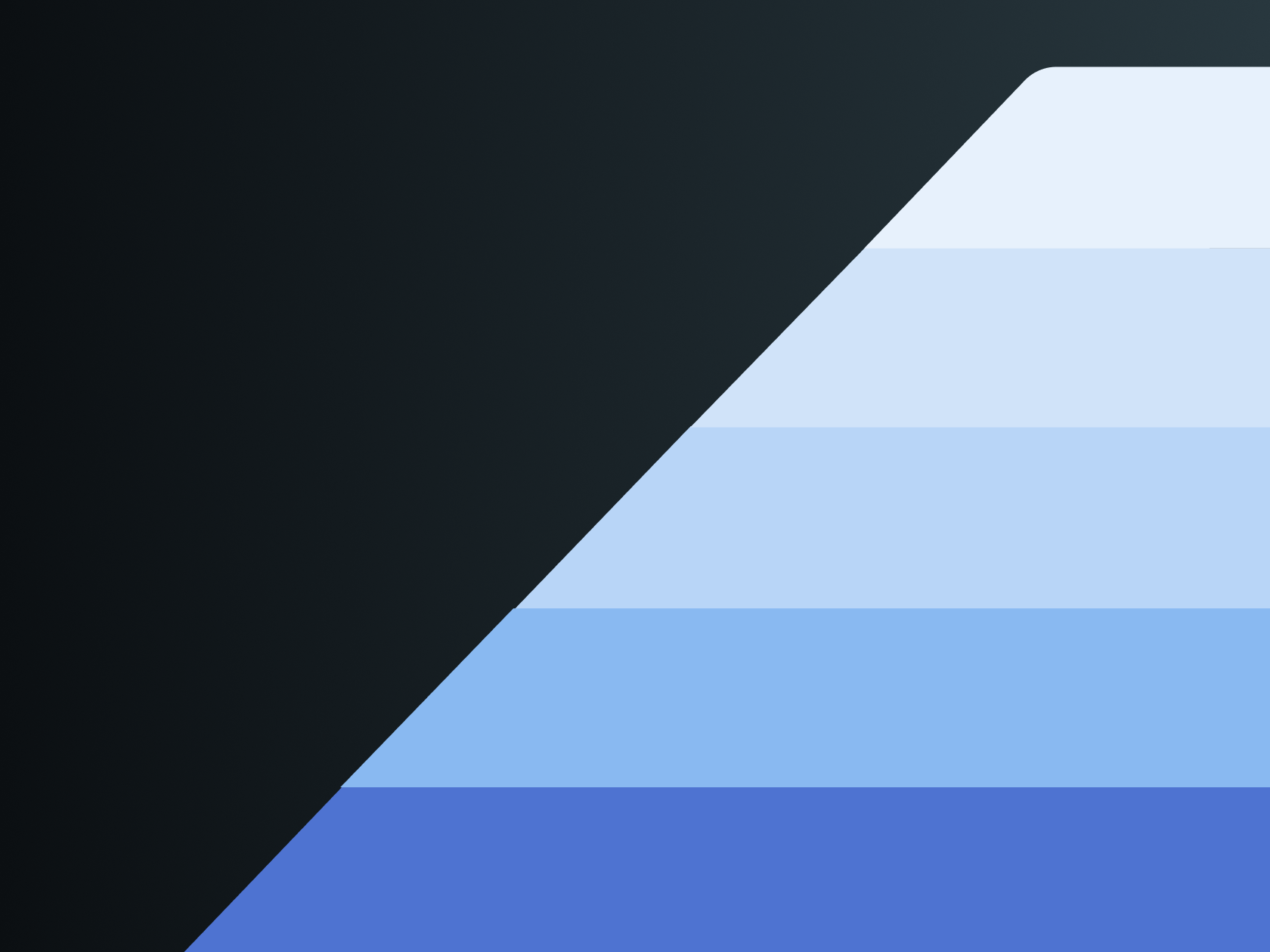 Color coded pyramid with 5 layers from bottom to top