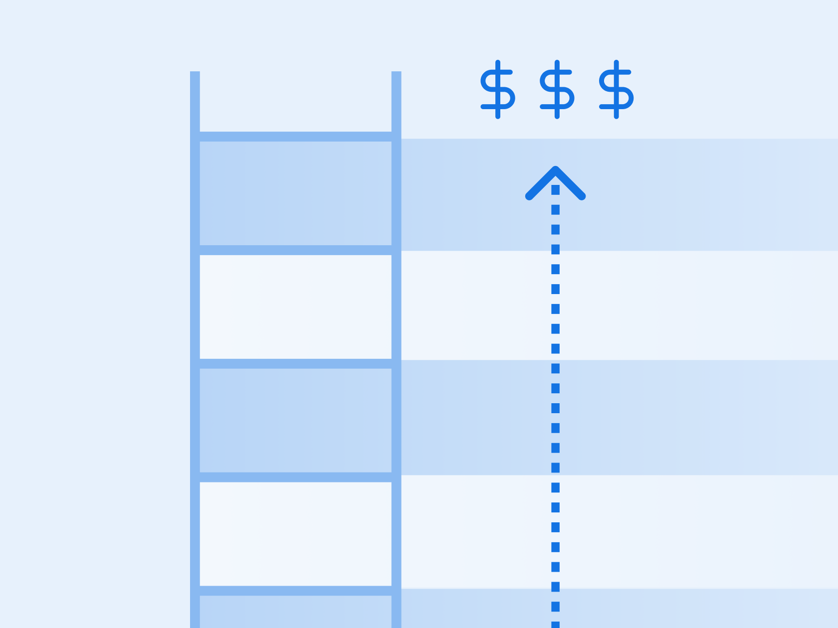 Graphic of the ladder showing that as you scale you earn more money