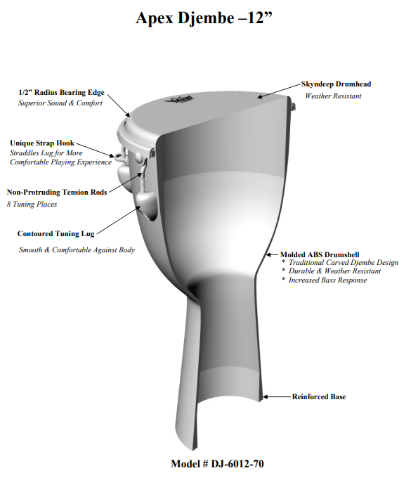 .apex_diagram.PNG