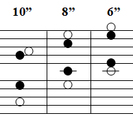 .roto_pitch_chart.PNG