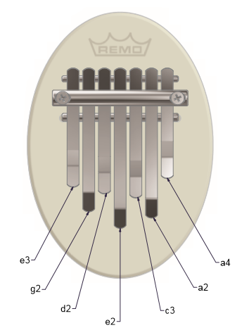kalimba_notes.PNG