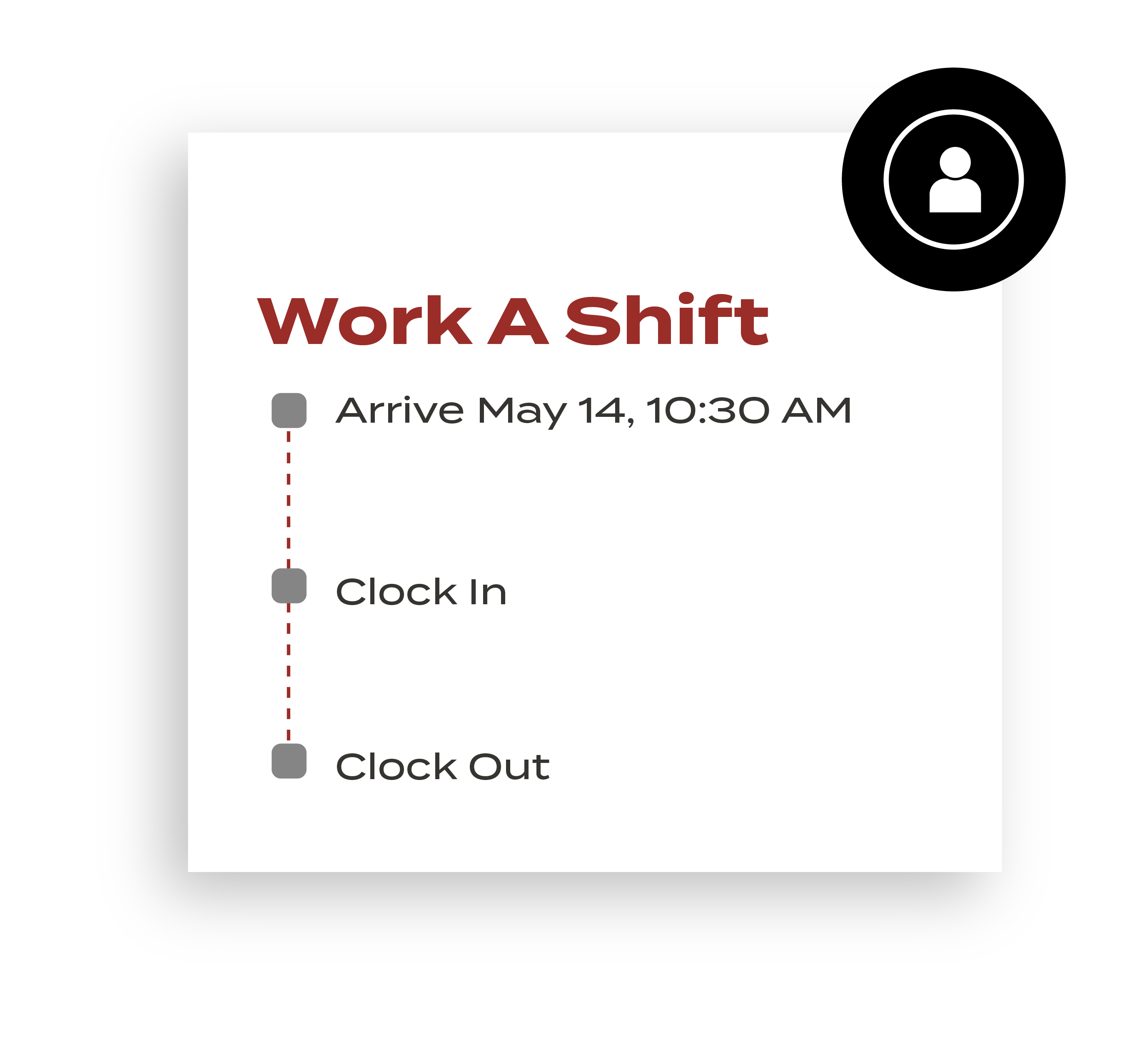 a graphic showing working a shift