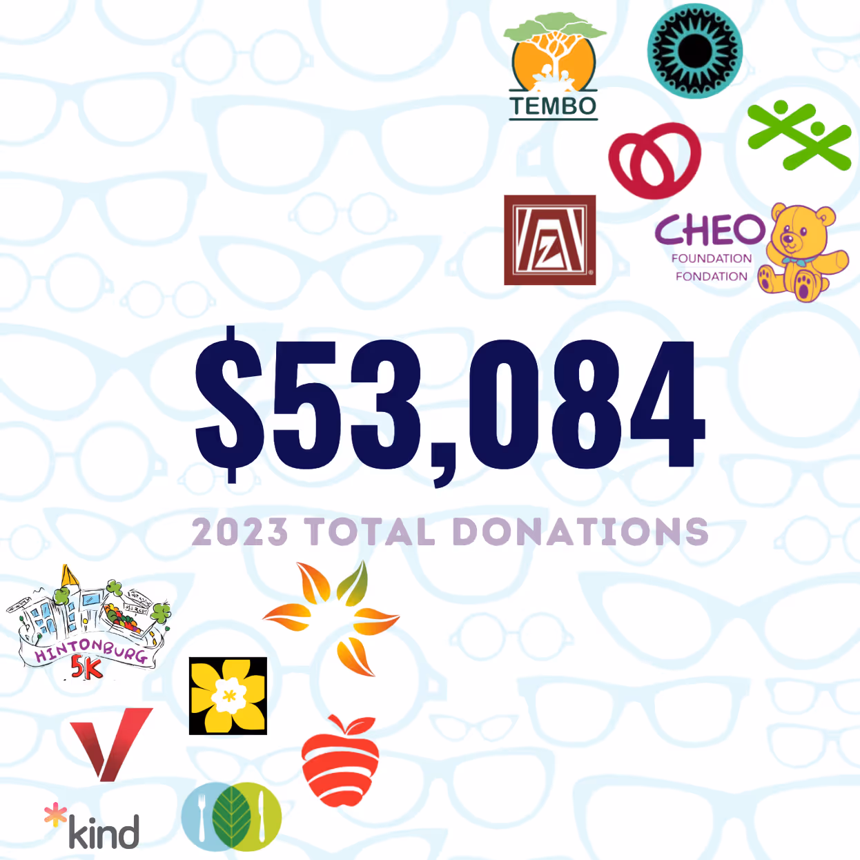 The Gift of 2023 was Giving Back to Our Community 