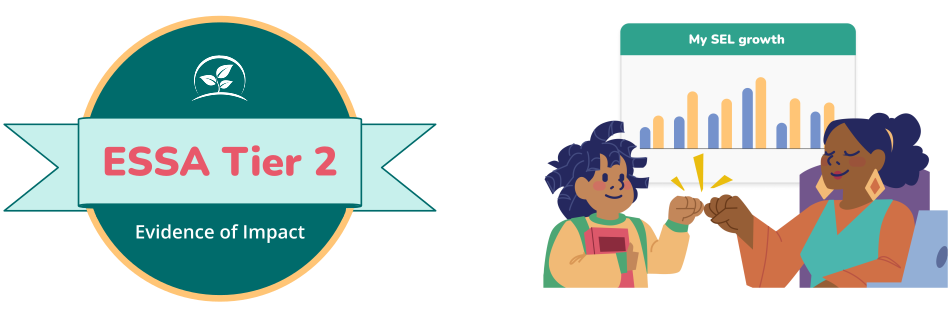 ESSA Tier 2 Impact Research Study Badge for Sown To Grow's Sense of Belonging & SEL Growth