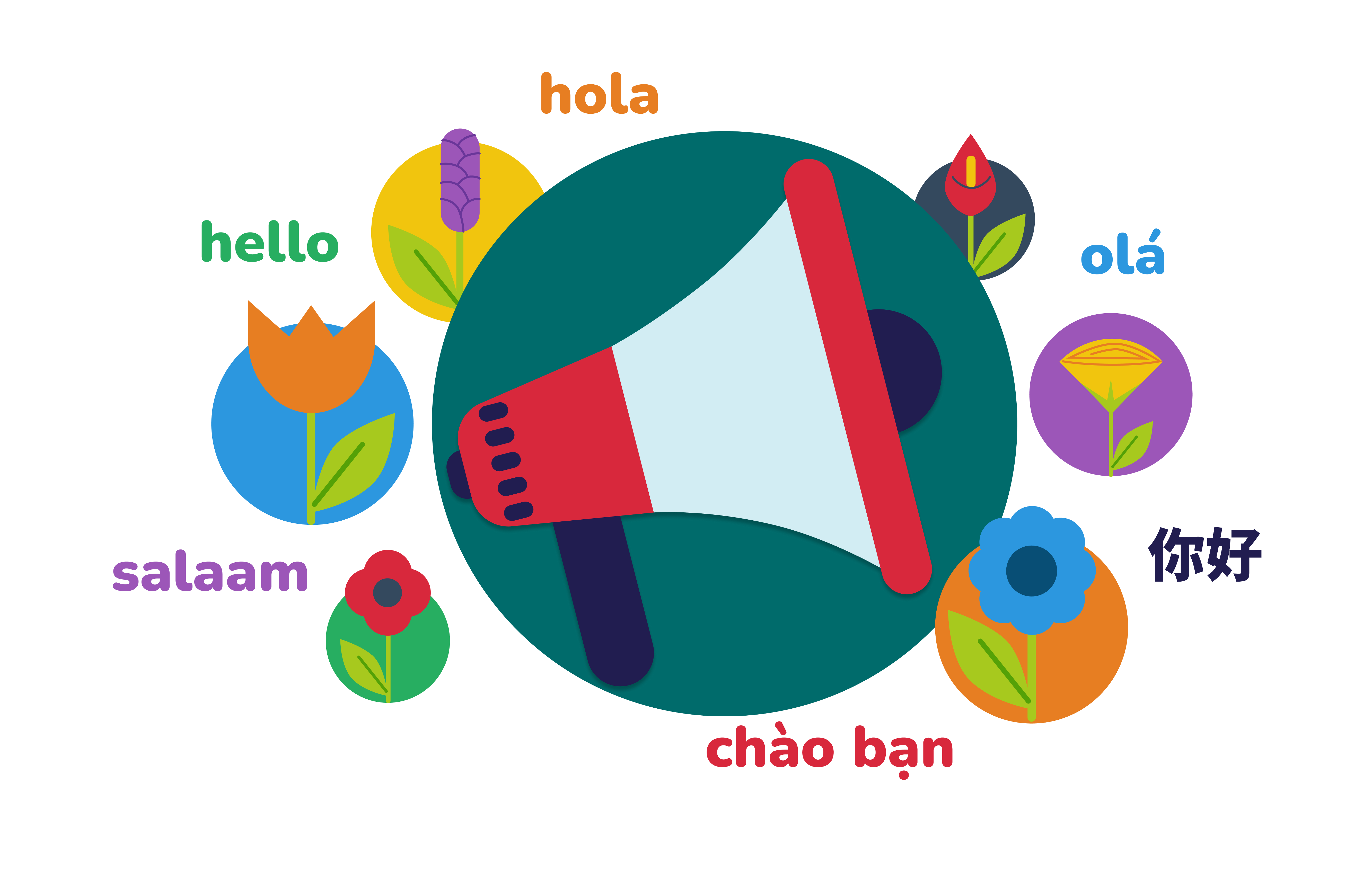 Accessible language icon with a megaphone and multiple greetings blooming around it
