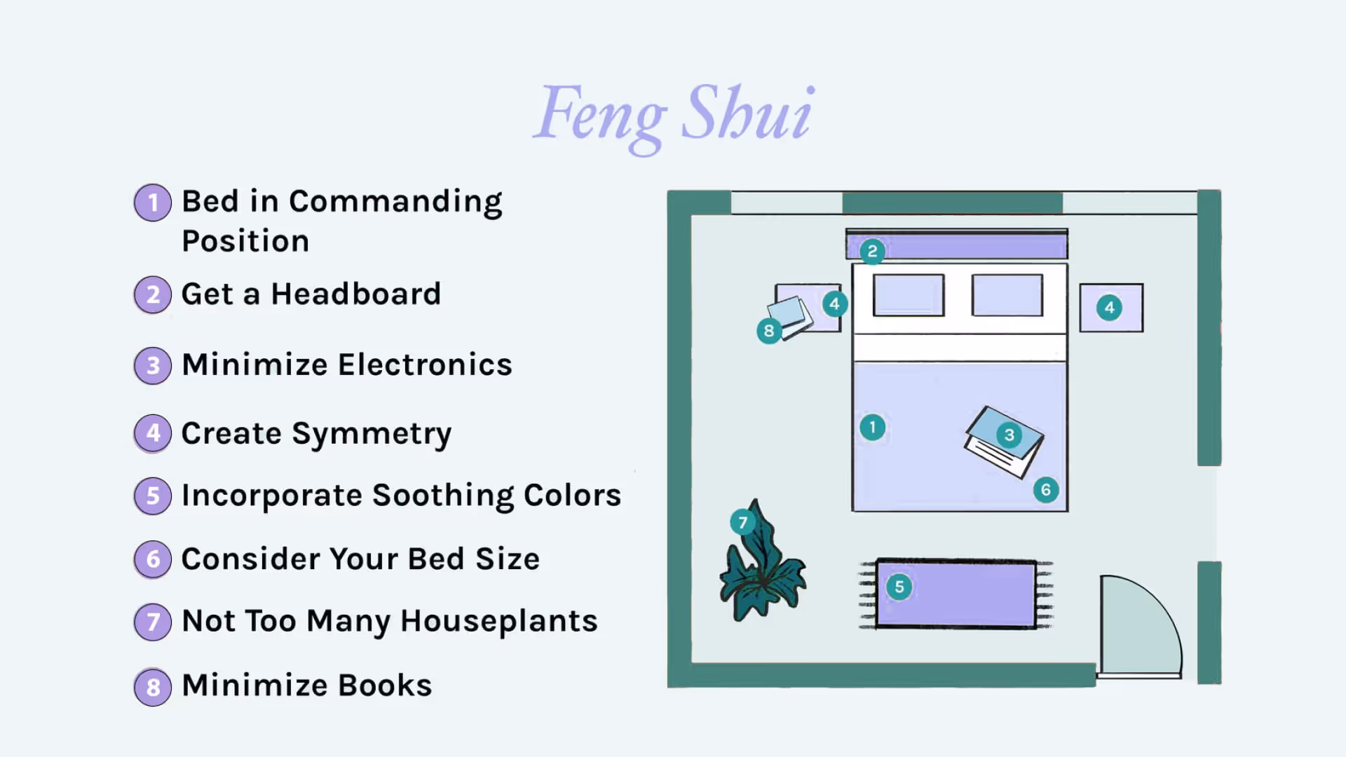The Art of Feng Shui: Creating Harmonious Interiors in Your Home