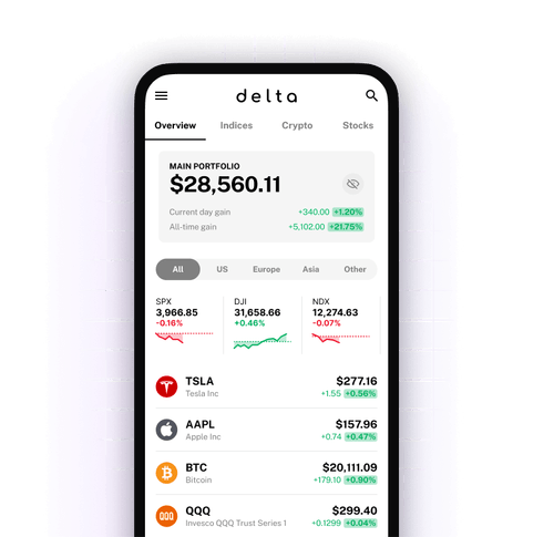 Delta Investment Tracker | #1 Multi-Asset Portfolio Tracker