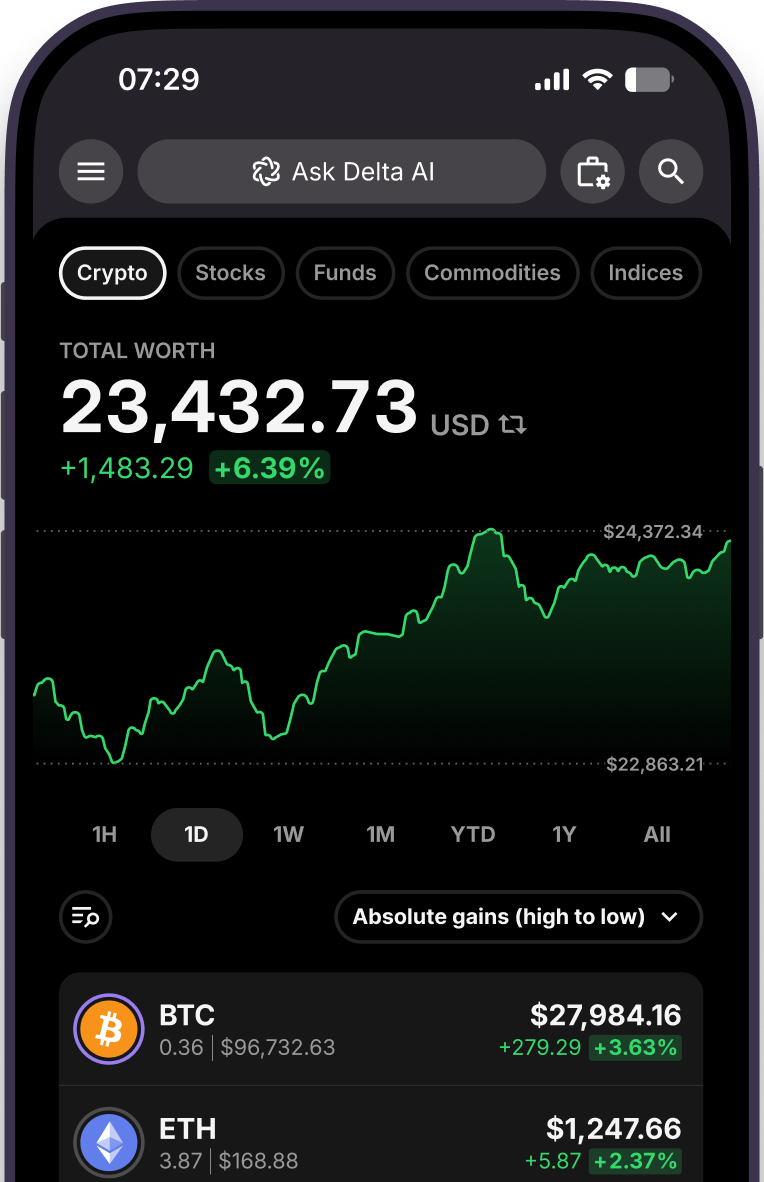 Track Crypto & Connect Wallets | Delta by eToro