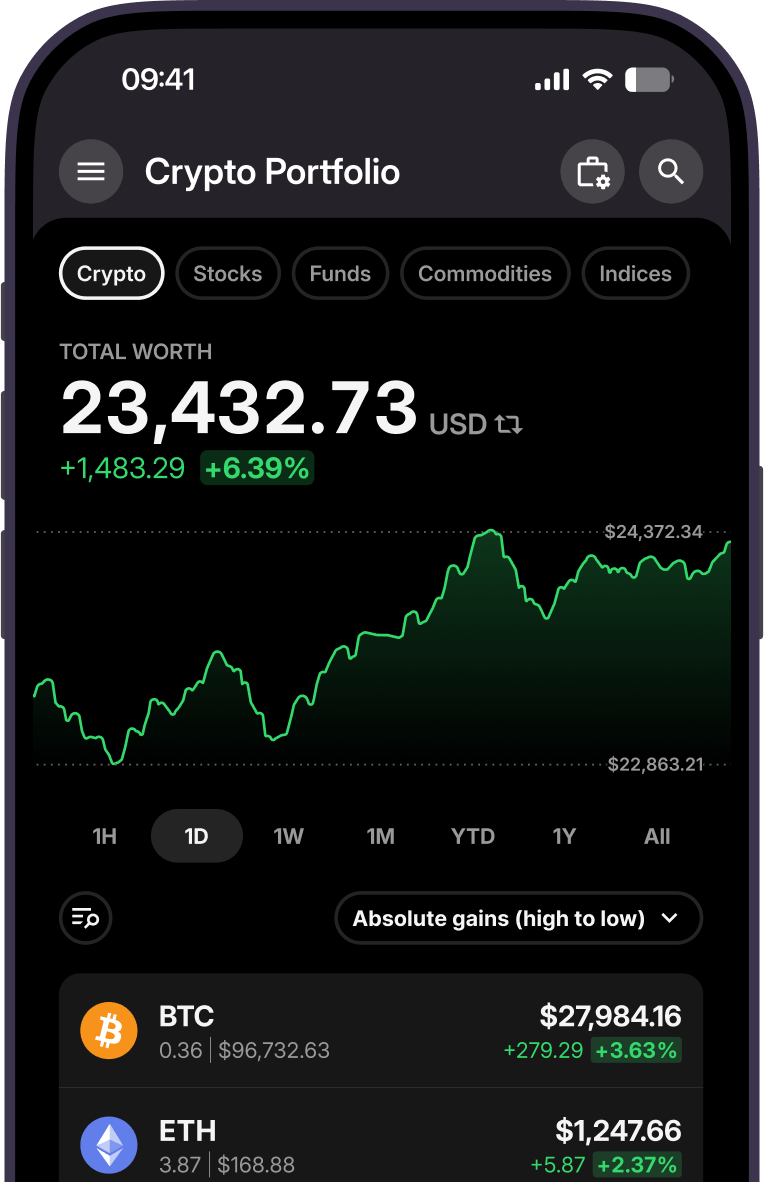 Master Your Investments with Powerful Analytics & Ratios | Delta by eToro