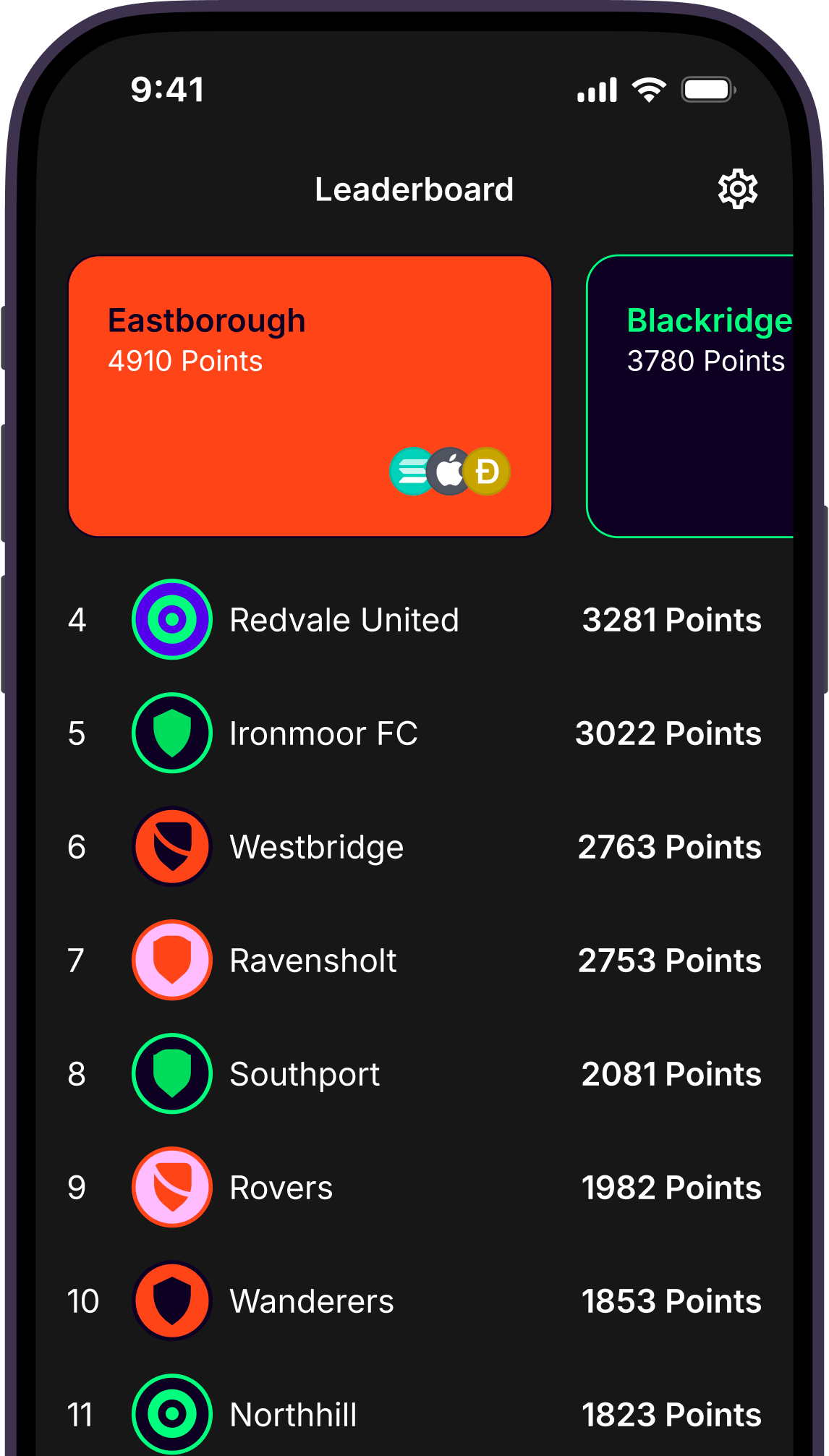 Delta app opened up on the Crypto tracker page. Assets like USDT, BNB, ETH and BTC are being added.