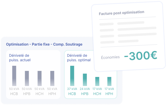 Module optimisation puissance souscrite et FTA - turpe