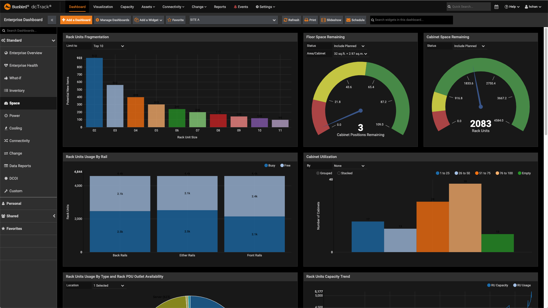Sunbird dcTrack Space Dashboard Darkmode