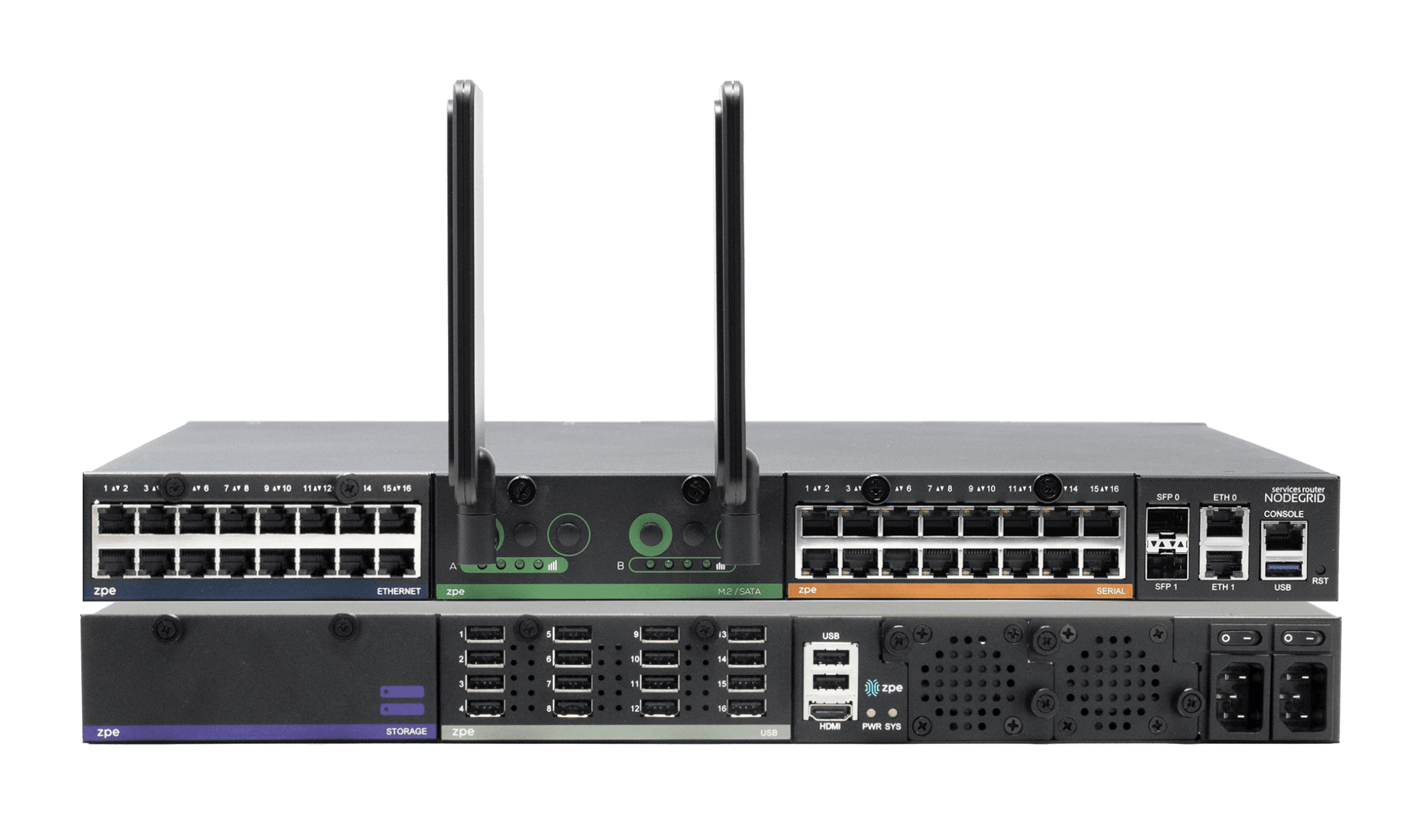 ZPE Nodegrid Net Services Router Stack2