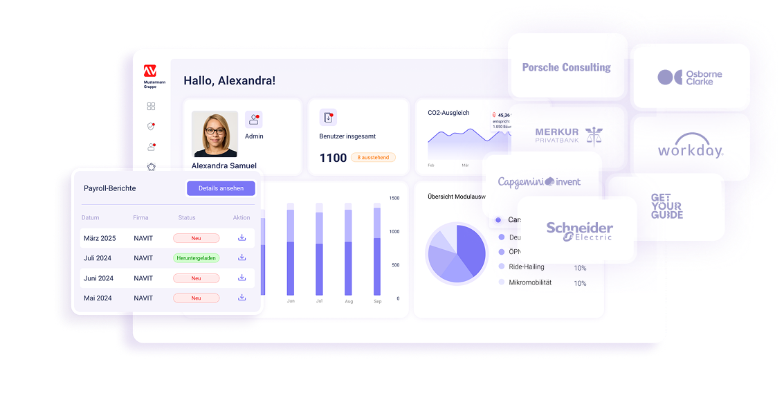 NAVIT Plattform Screenshot