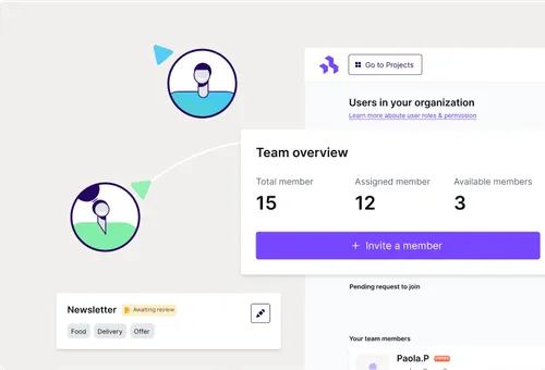 Team overview dashboard showing user roles, permissions, and member assignment stats for secure organization access.