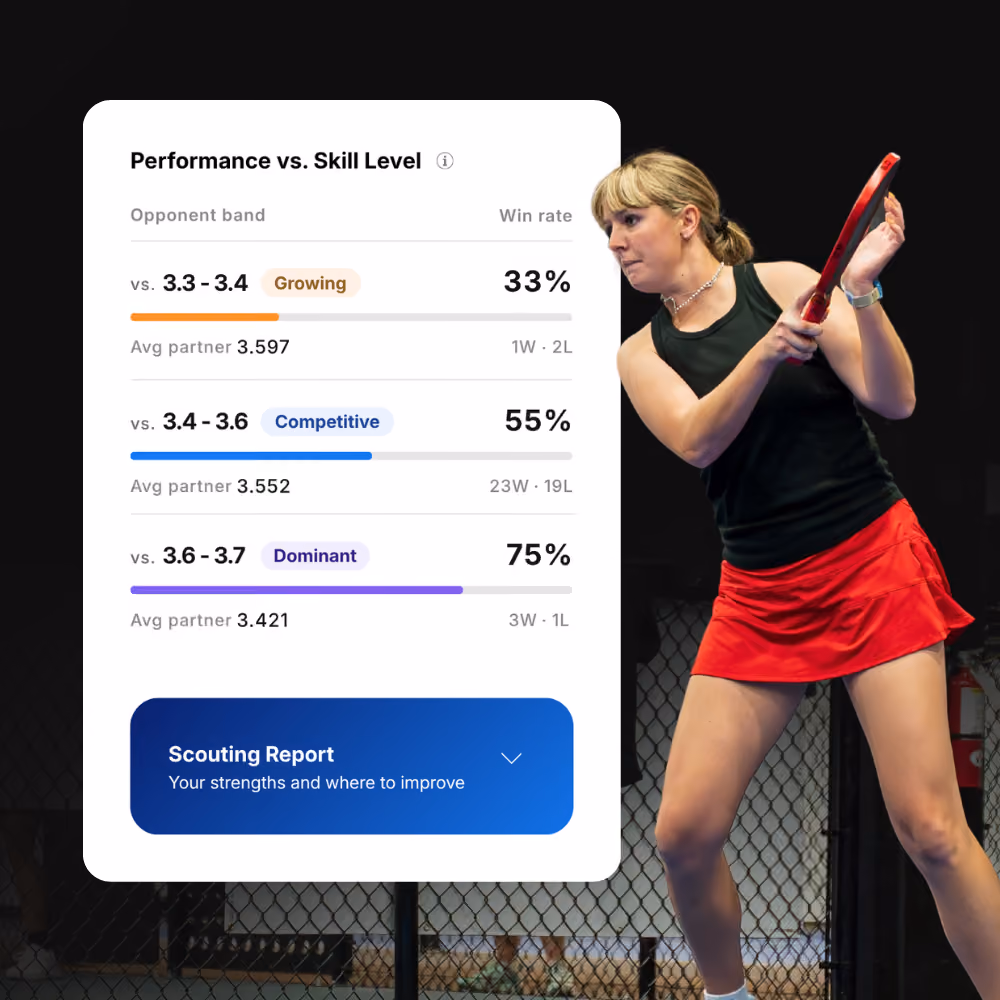 DUPR Insights in the app: a rating trend chart alongside clutch record, upset wins and total active days