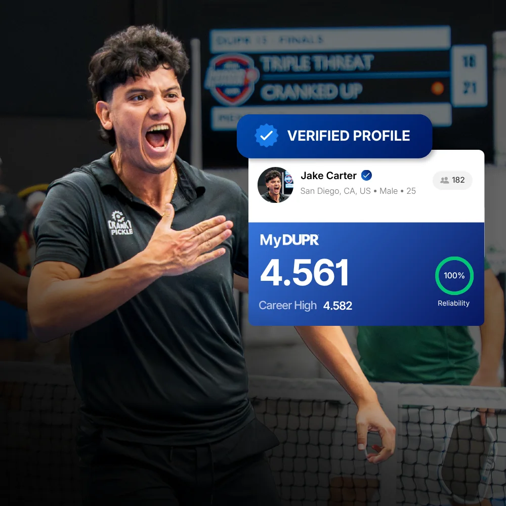 A player celebrating on court, with a DUPR profile card showing a verified checkmark and a 4.561 rating