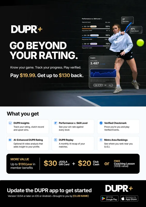 DUPR+ flyer headlined Go Beyond Your Rating, showing a player mid-swing next to the Insights rating trend