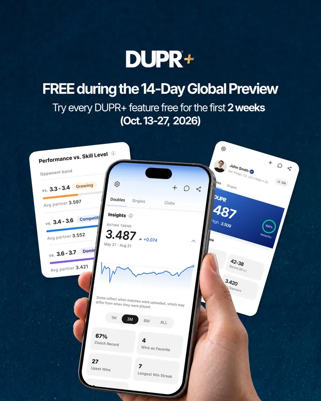 Carousel post 5, FREE during the 14-Day Global Preview, with a phone showing the DUPR app