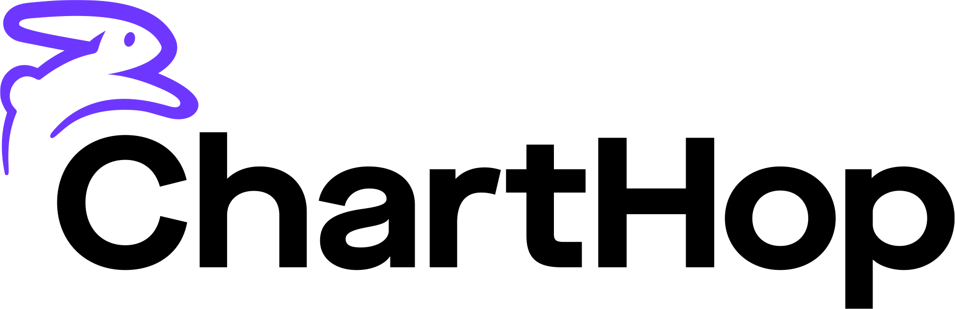 ChartHop Help Center - ChartHop documentation