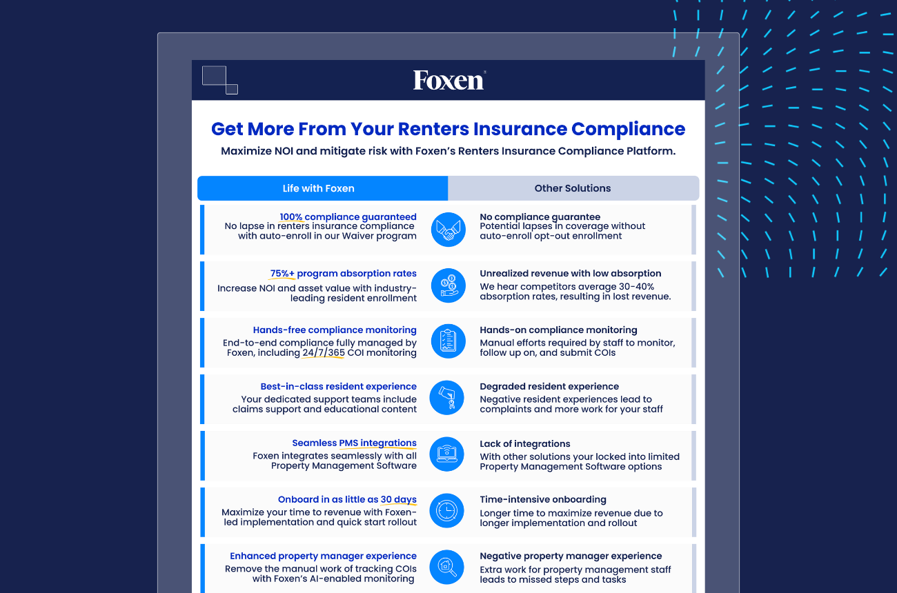 Get More From Your Renters Insurance Compliance