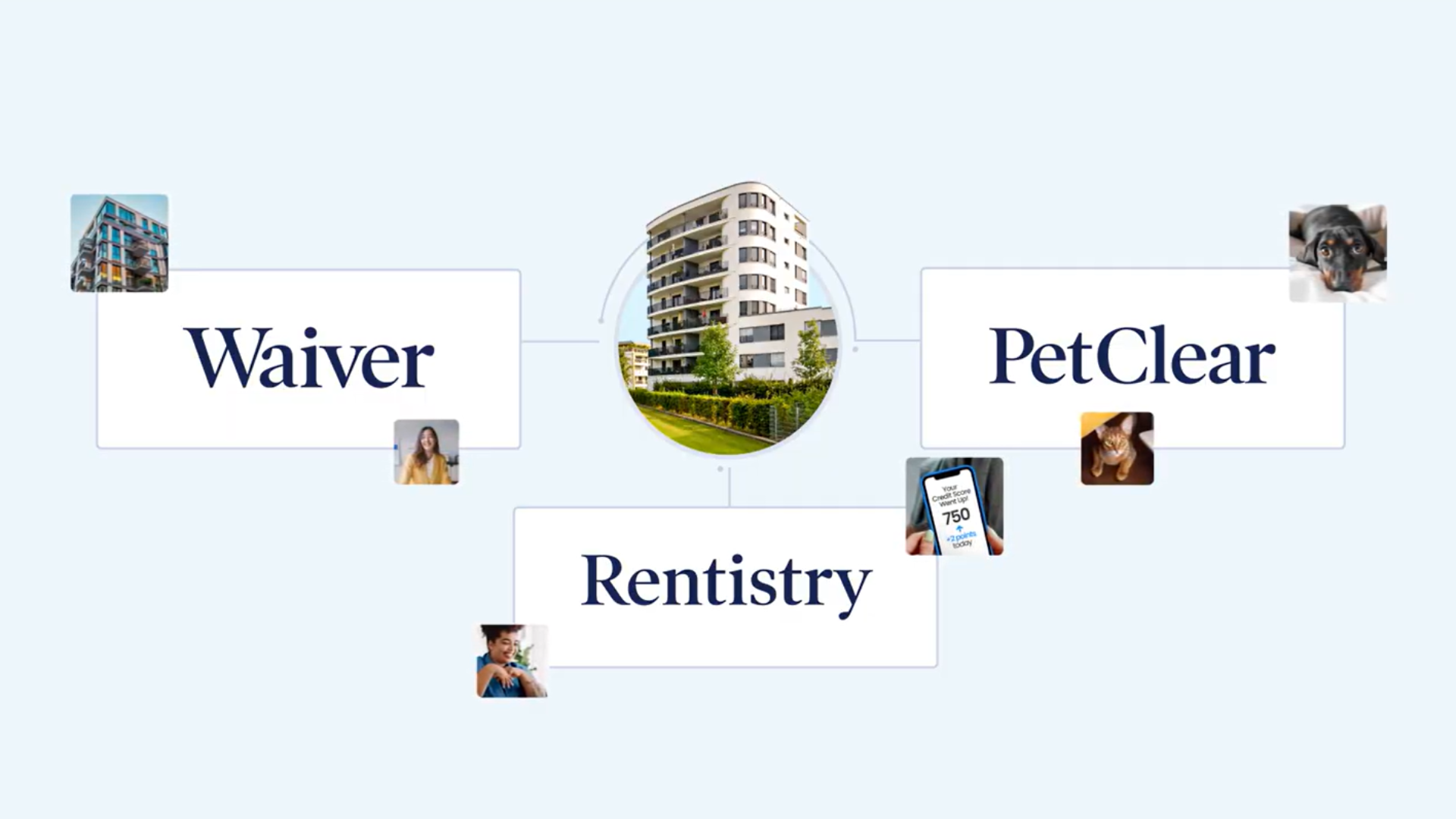 Foxen's Multifamily Compliance Platform