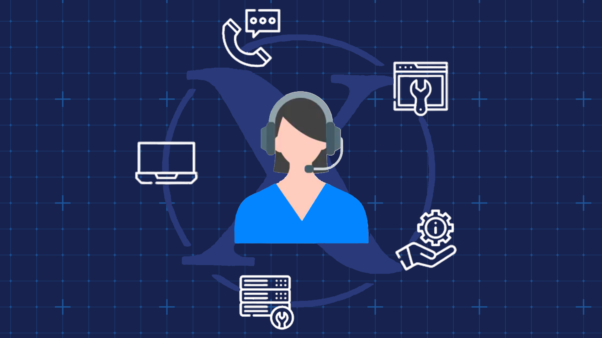 Make the right decision with these 5 Implementation Questions