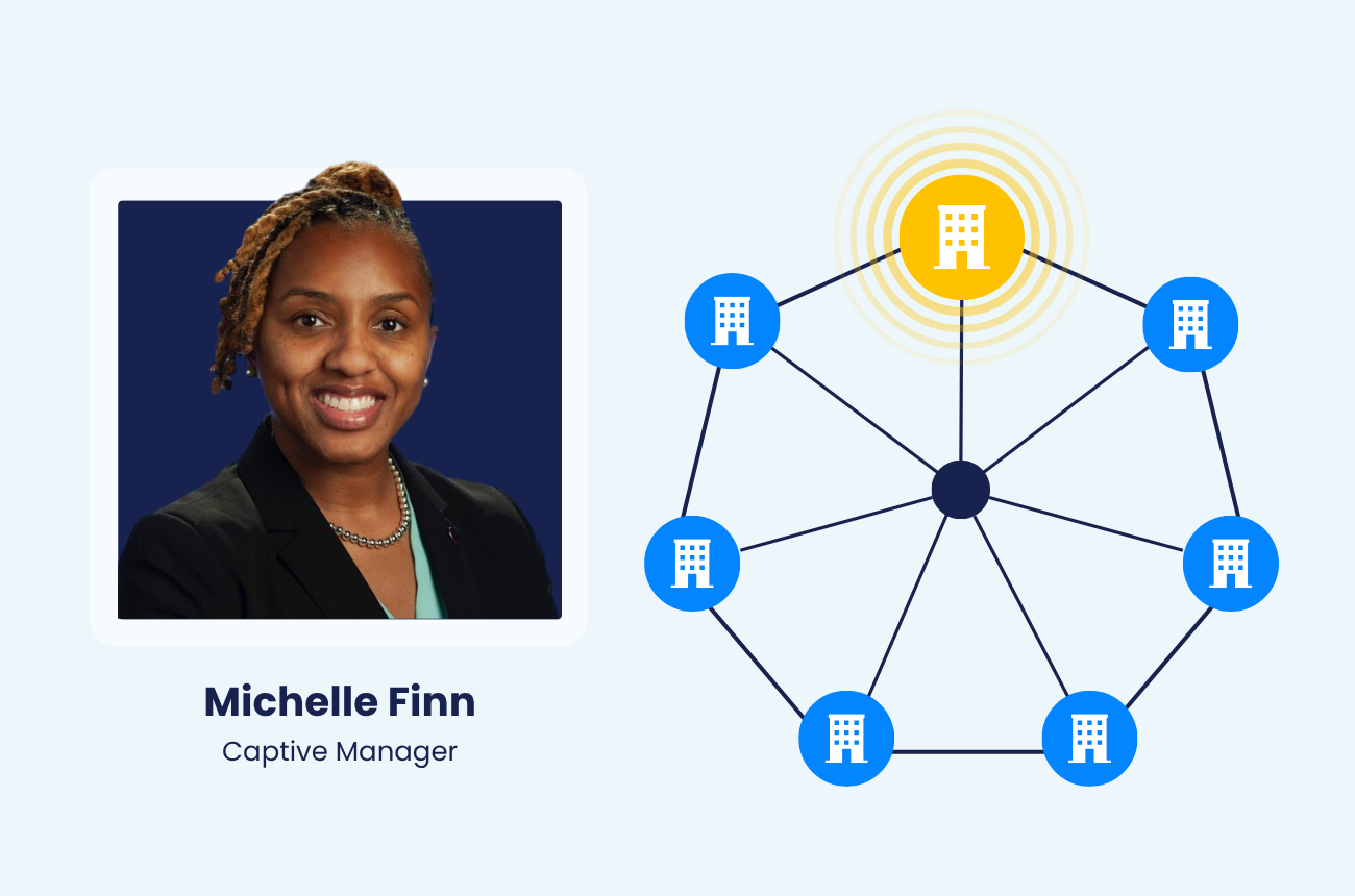 Michelle Finn / Diagram of a Risk Retention Group: seven multifamily buildings linked in a shared risk pool, with one highlighted member’s loss rippling out to the whole group.