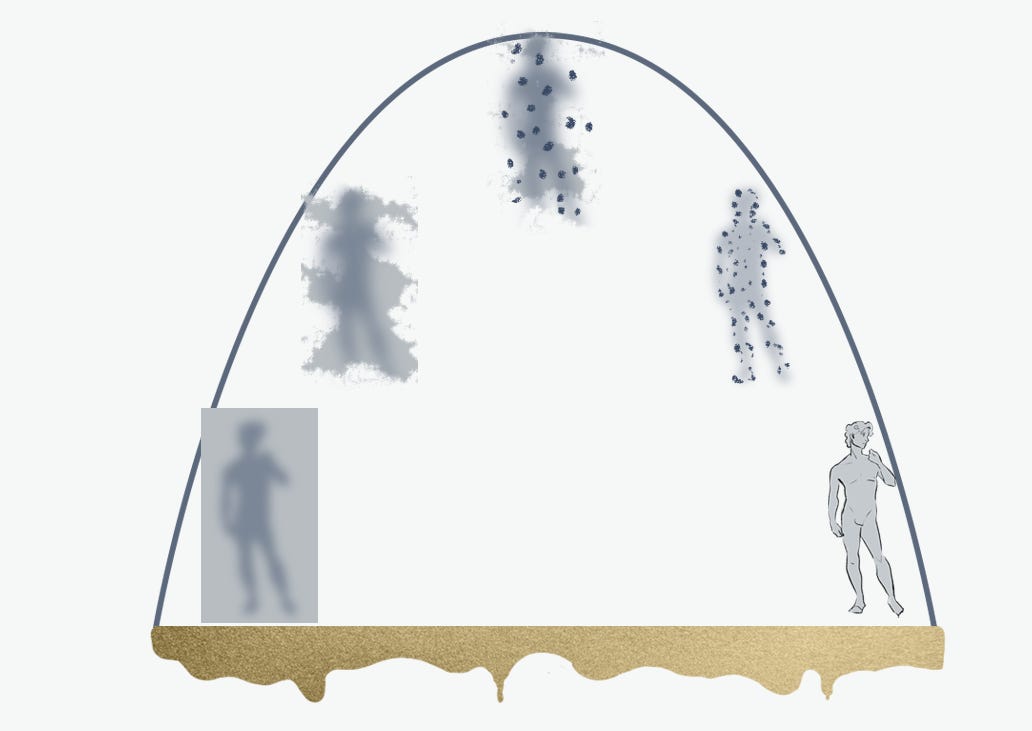 Contenido del artículo