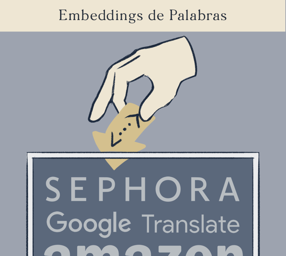 Contenido del artículo