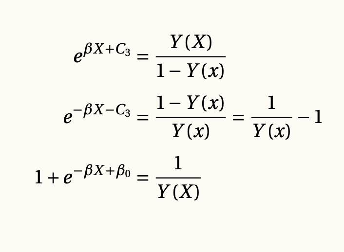 Contenido del artículo